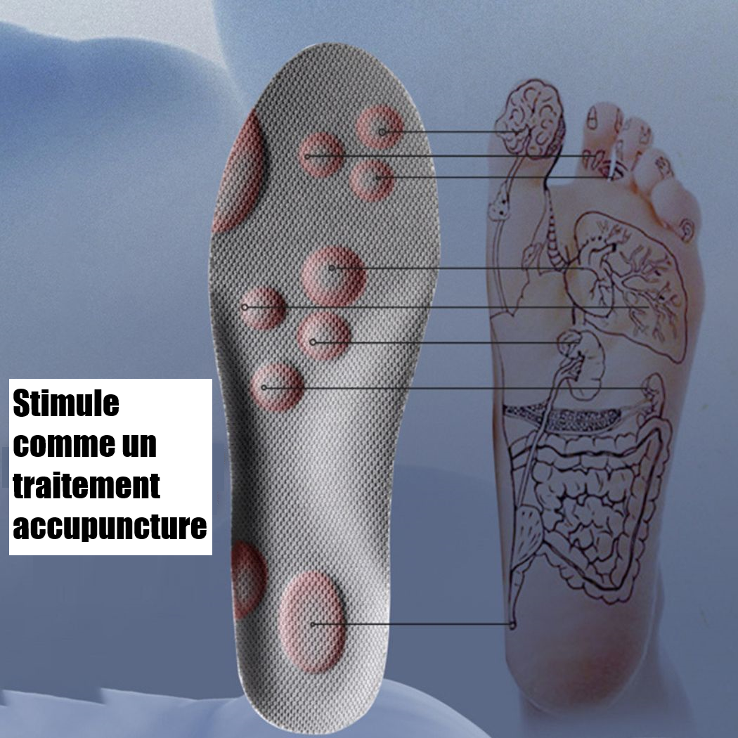 NevoCloud Massaging Orthopedic Insoles